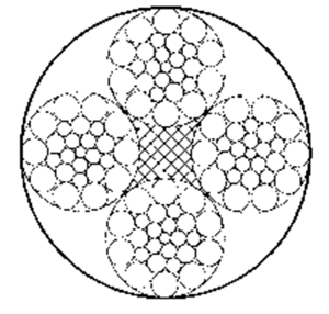 四股钢丝绳4×26WS+FC