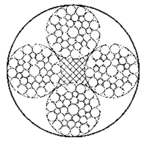 四股钢丝绳4×36WS+FC