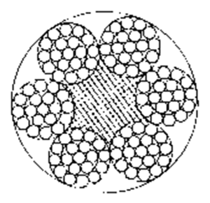 点接触钢丝绳6×19+FC