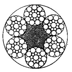 线接触钢丝绳6×19S+FC