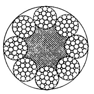 线接触钢丝绳8×25Fi+FC