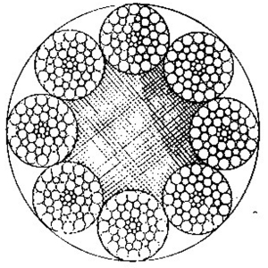 线接触钢丝绳8×49SWS+FC