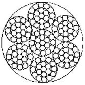 操纵用钢丝绳6×19-WSC